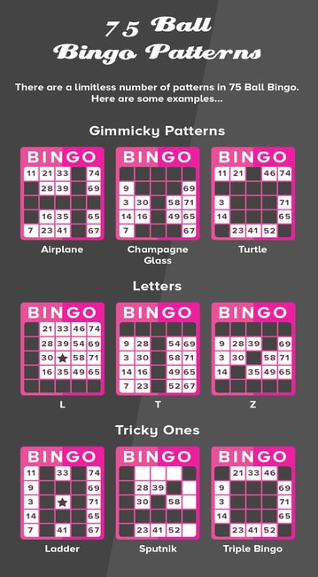 Bingo  Bolas Reglas